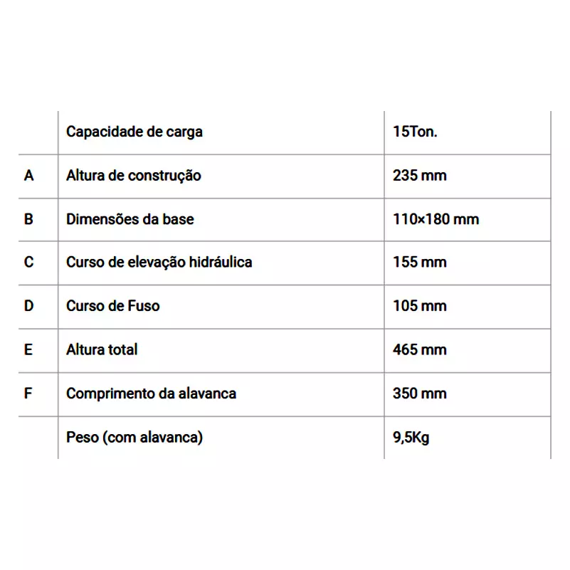 Macaco Hidropneumático 15 Ton. 15800rp Bovenau